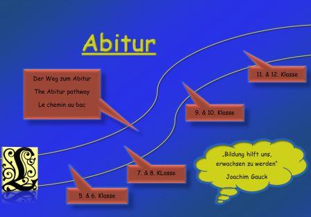 2018_01_abitur_neu.jpg
